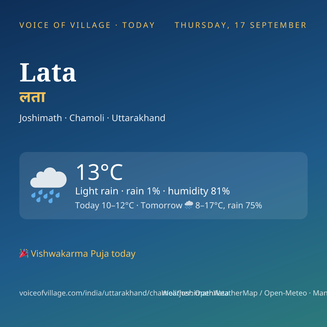 Lata today