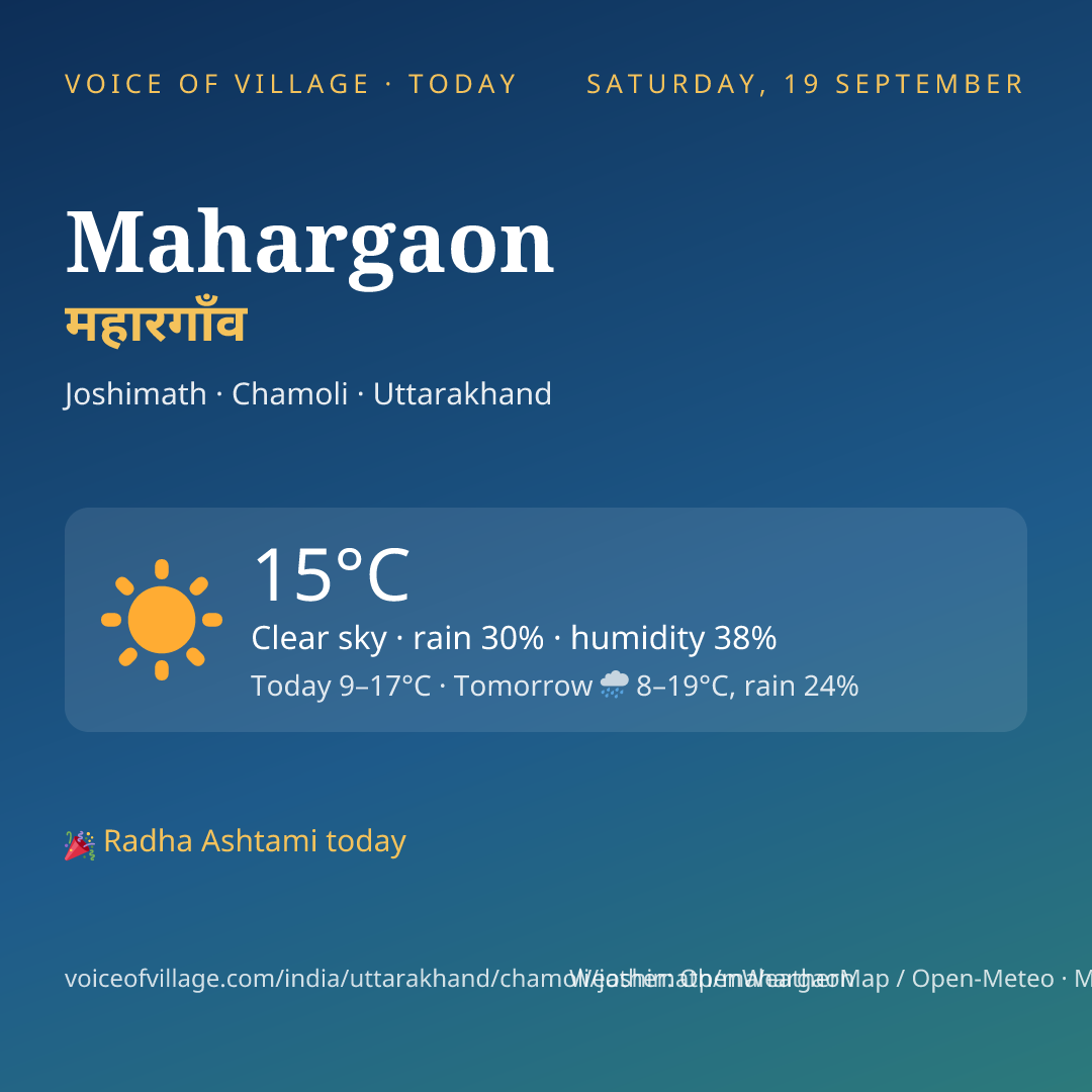 Mahargaon today