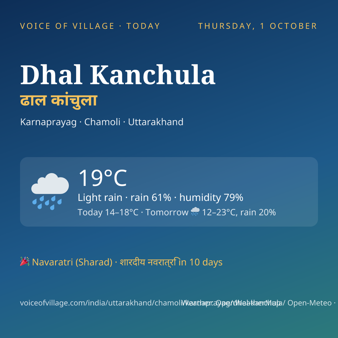 Dhal Kanchula today