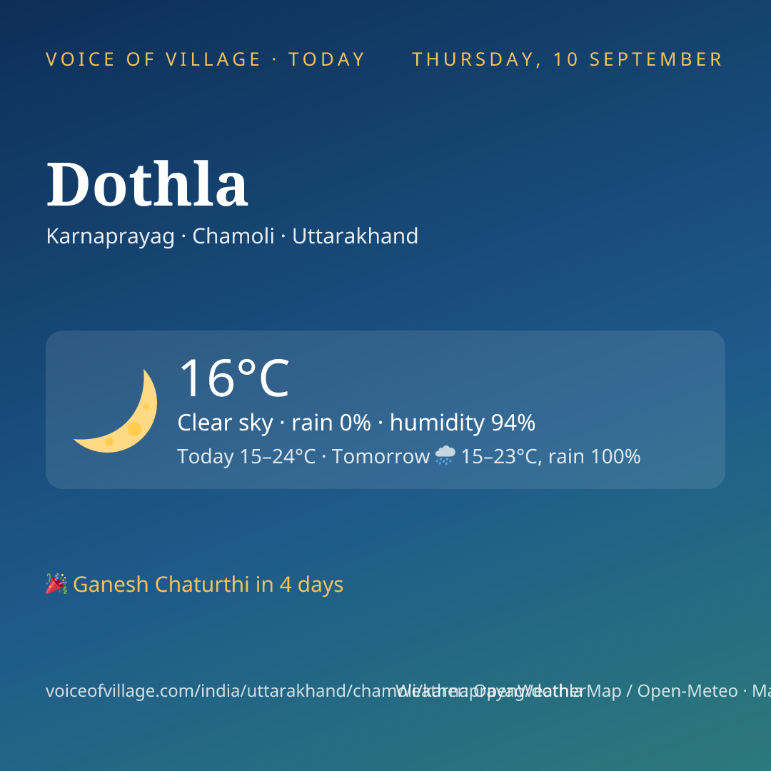 Dothla today