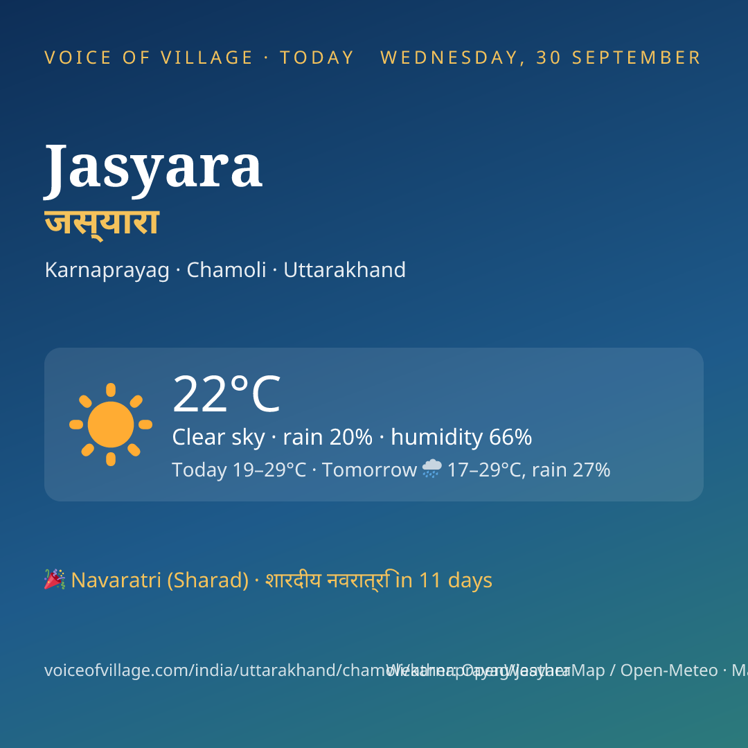 Jasyara today