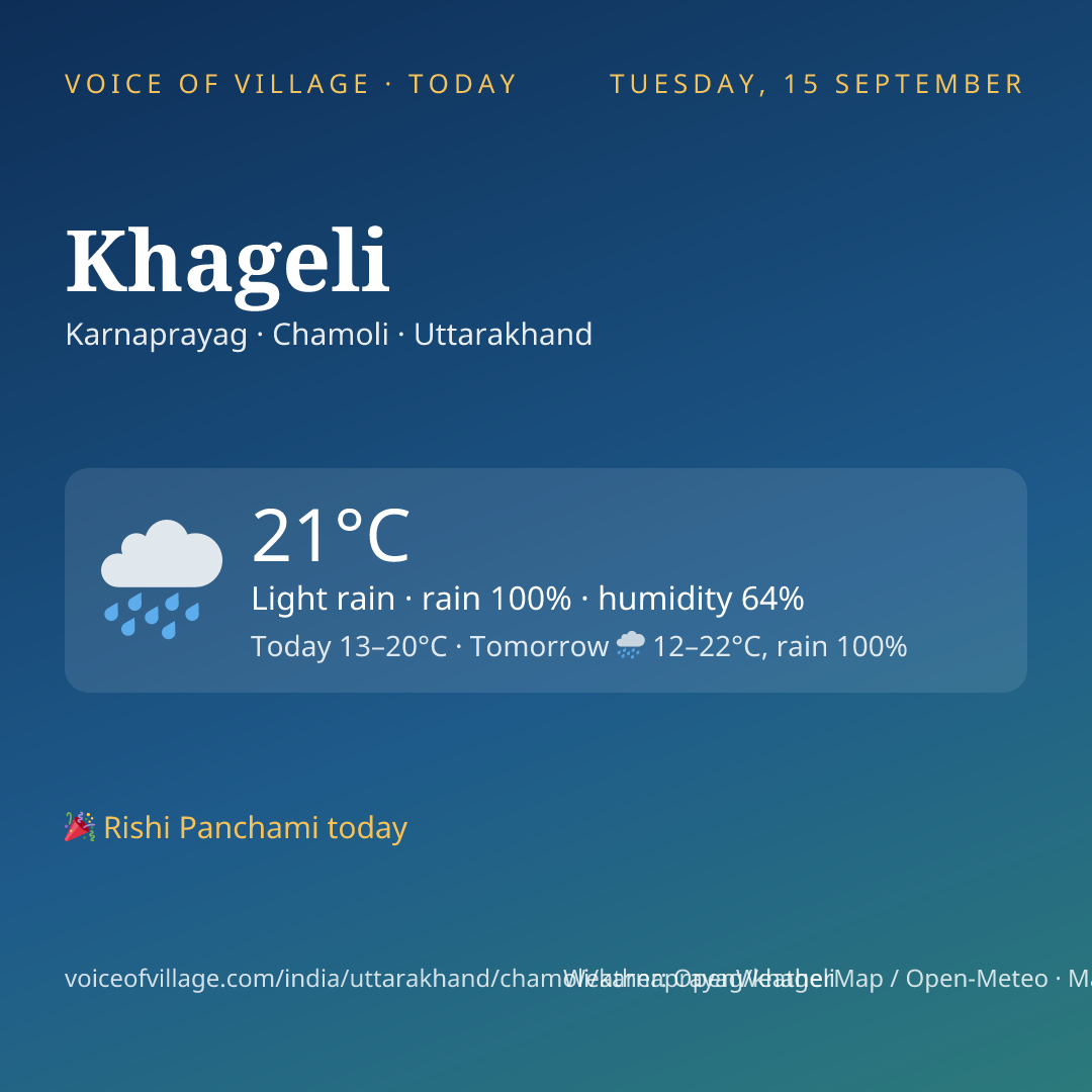 Khageli today