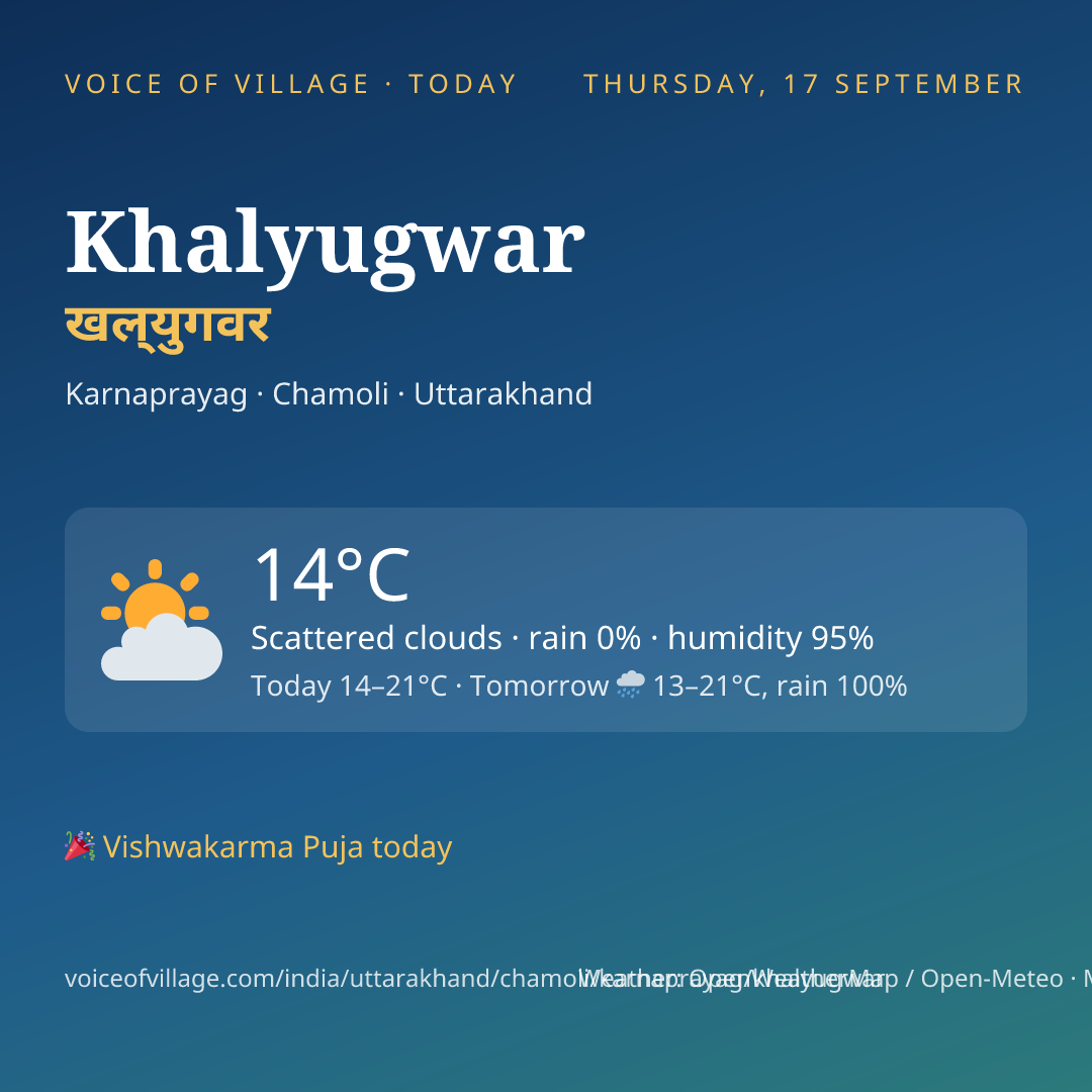 Khalyugwar today