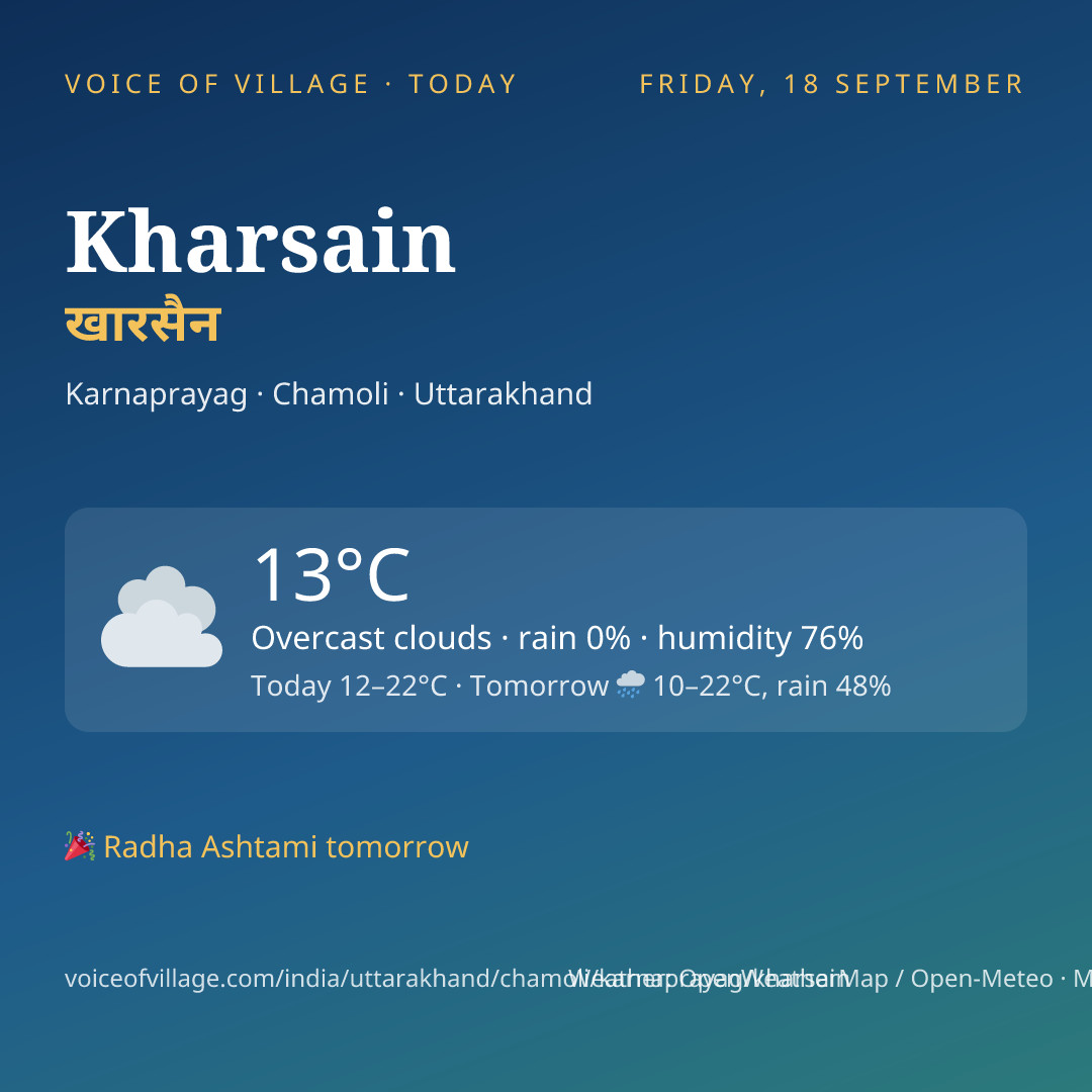 Kharsain today