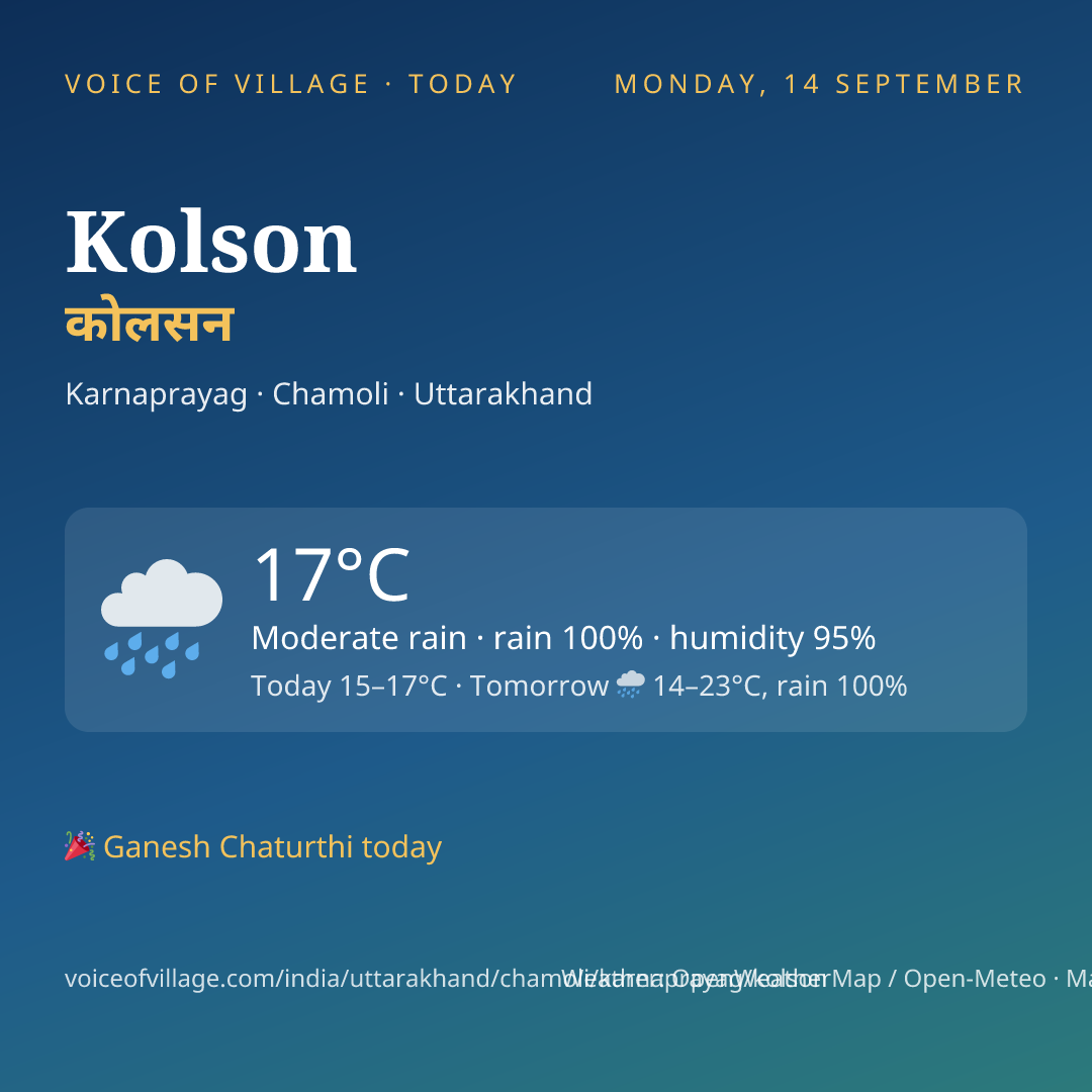 Kolson today