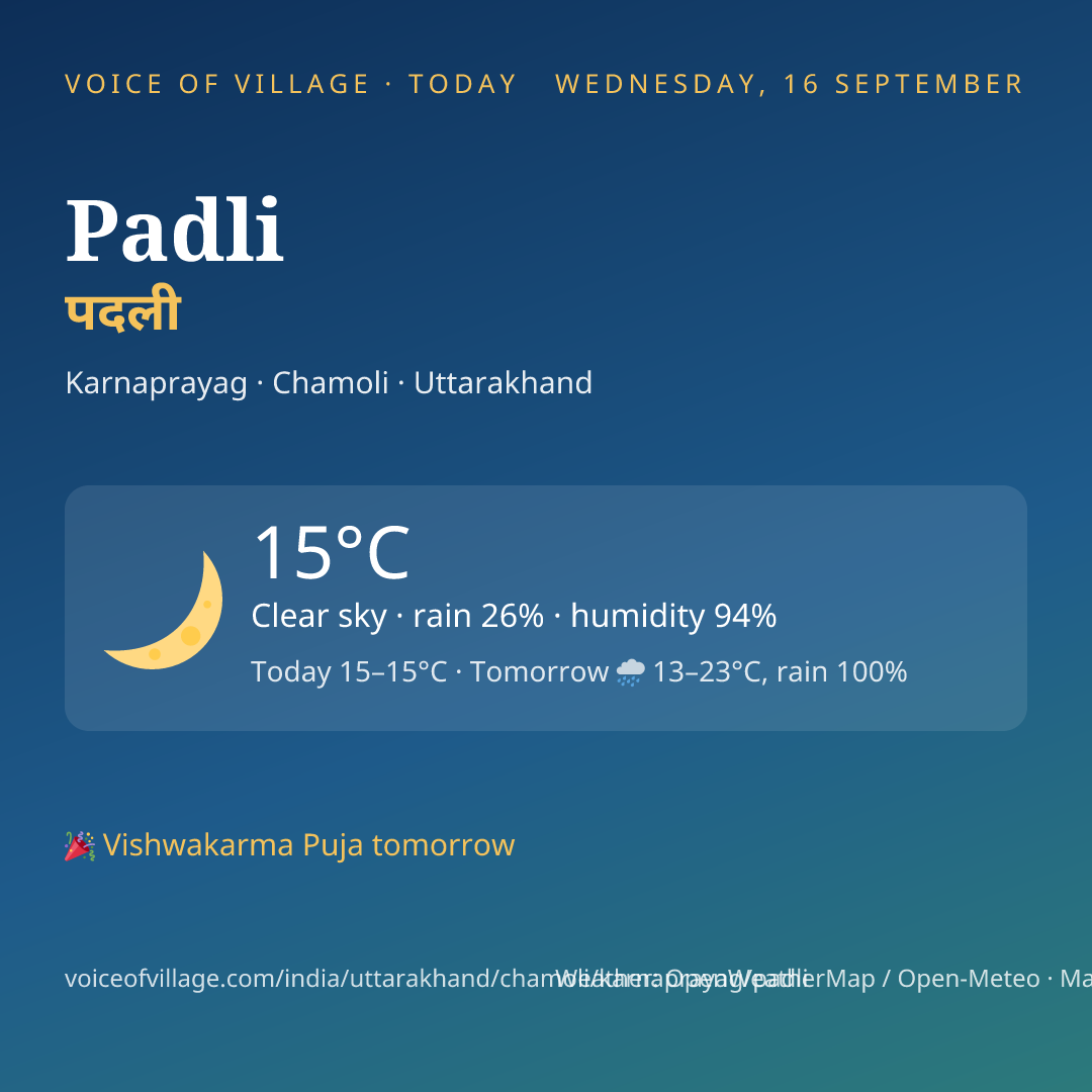 Padli today