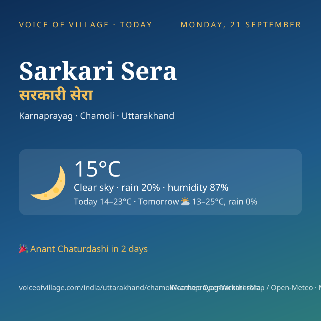 Sarkari Sera today