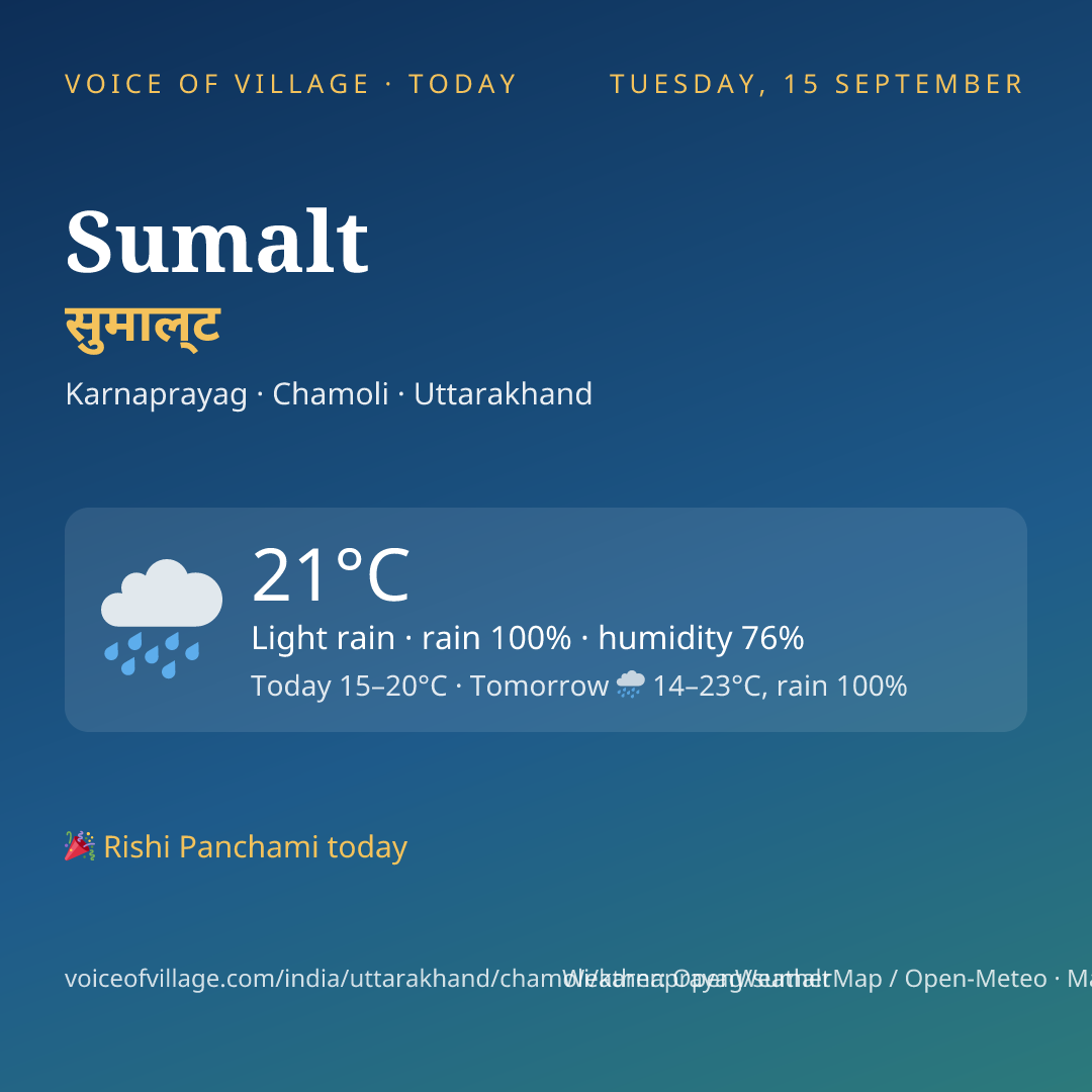 Sumalt today