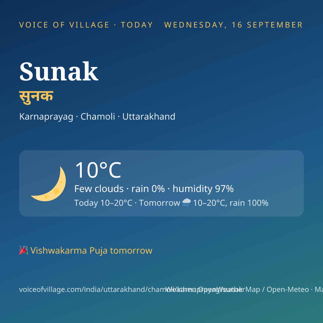 Sunak today