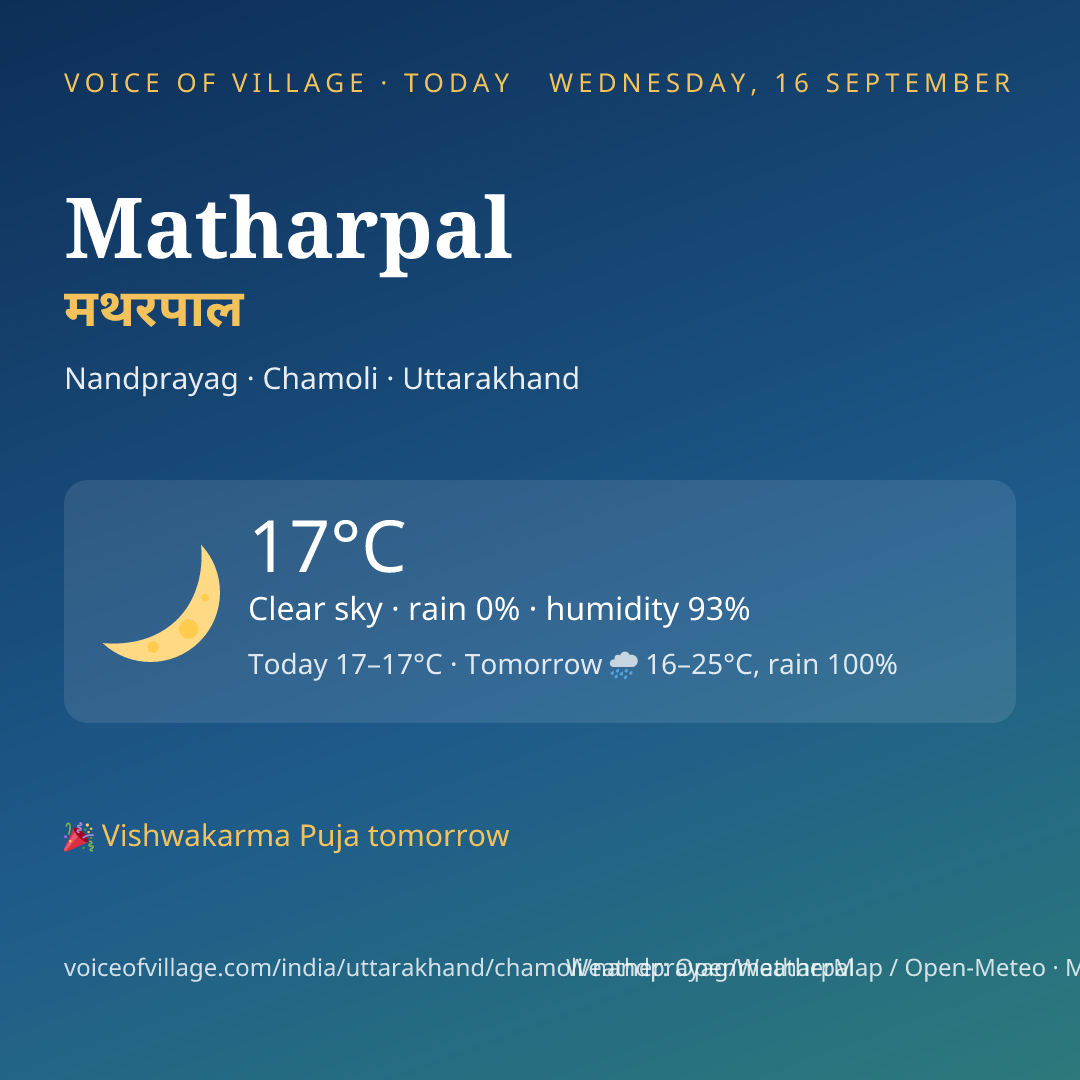 Matharpal today