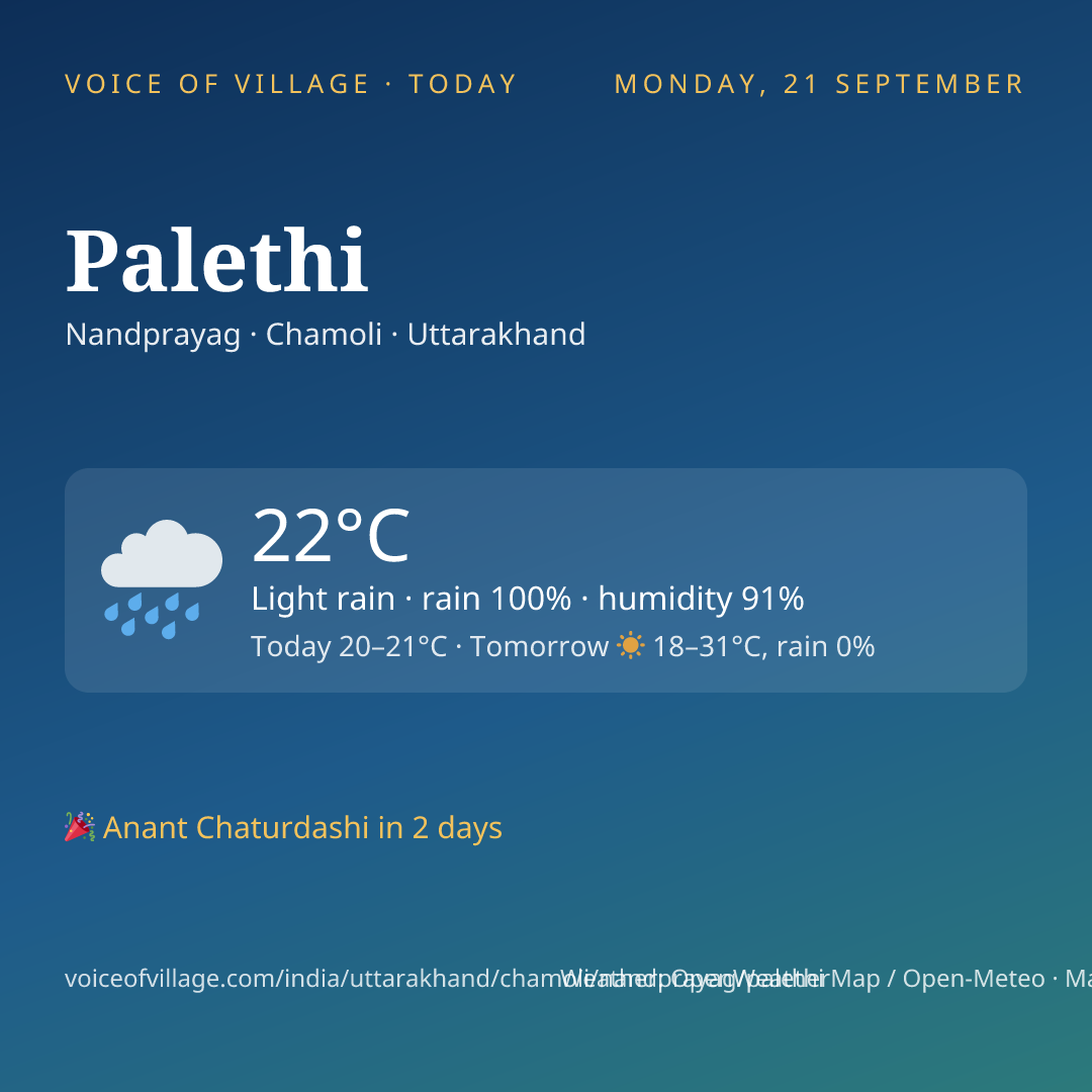 Palethi today