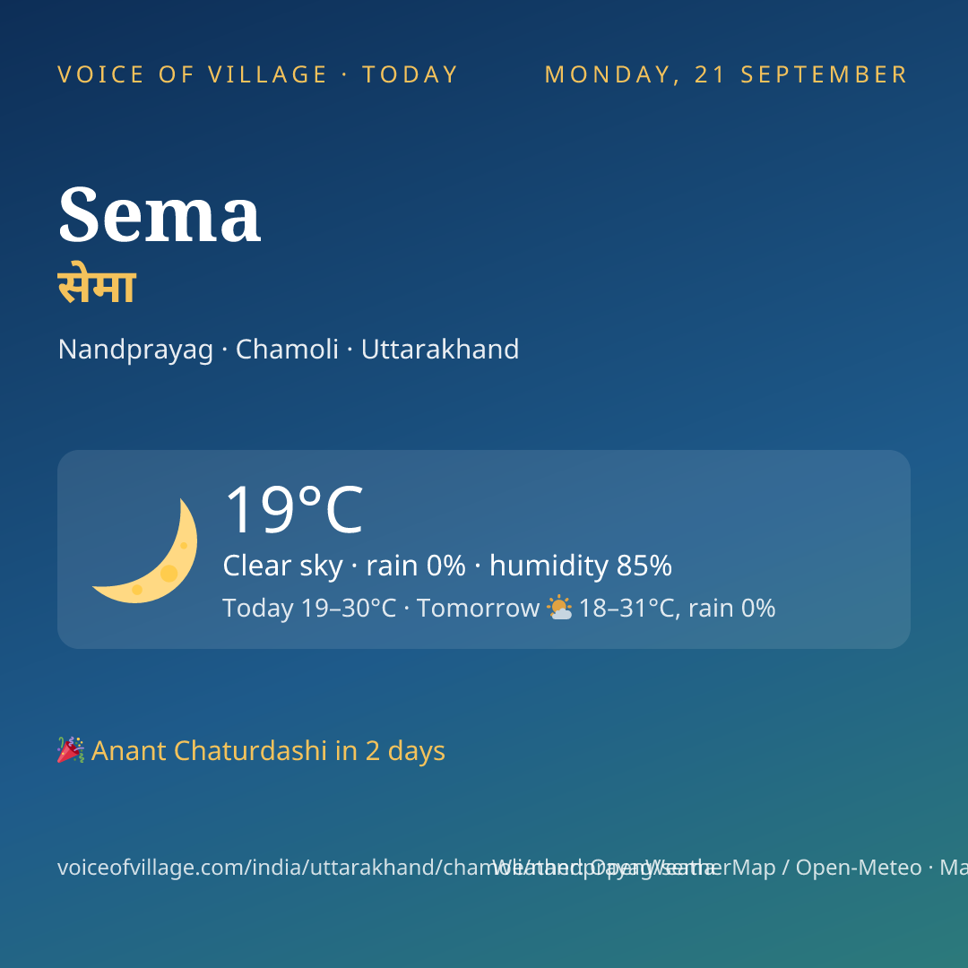 Sema today