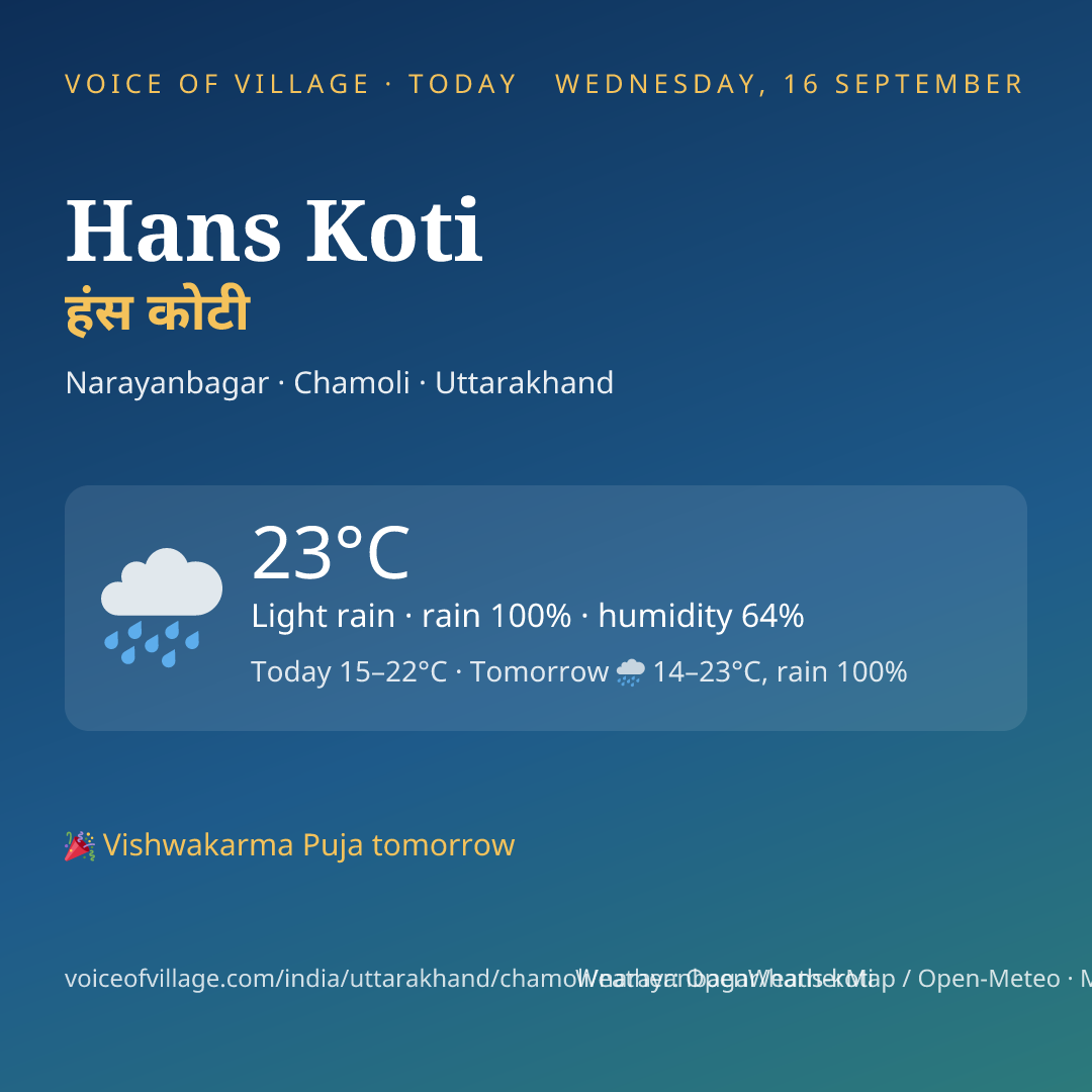 Hans Koti today