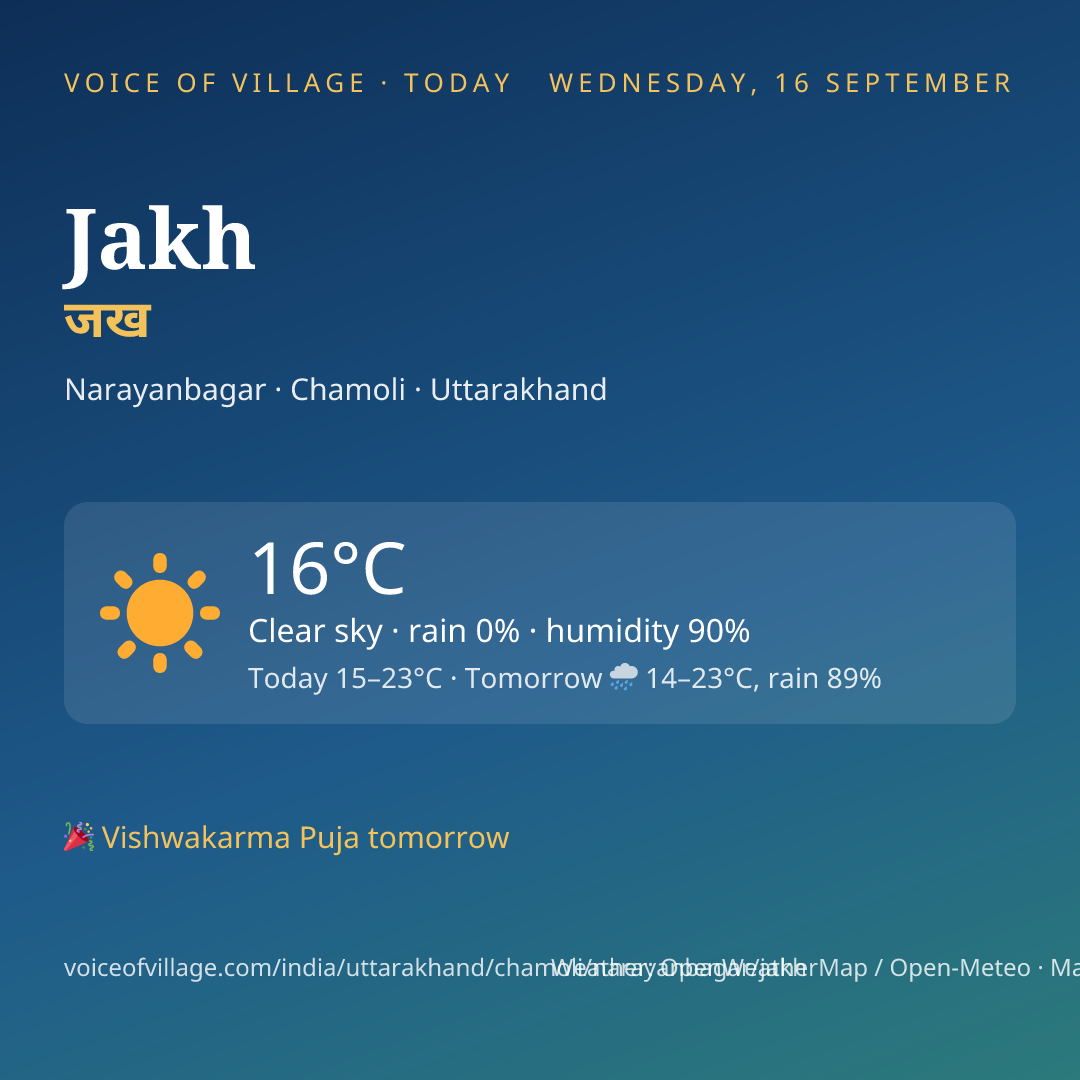 Jakh today