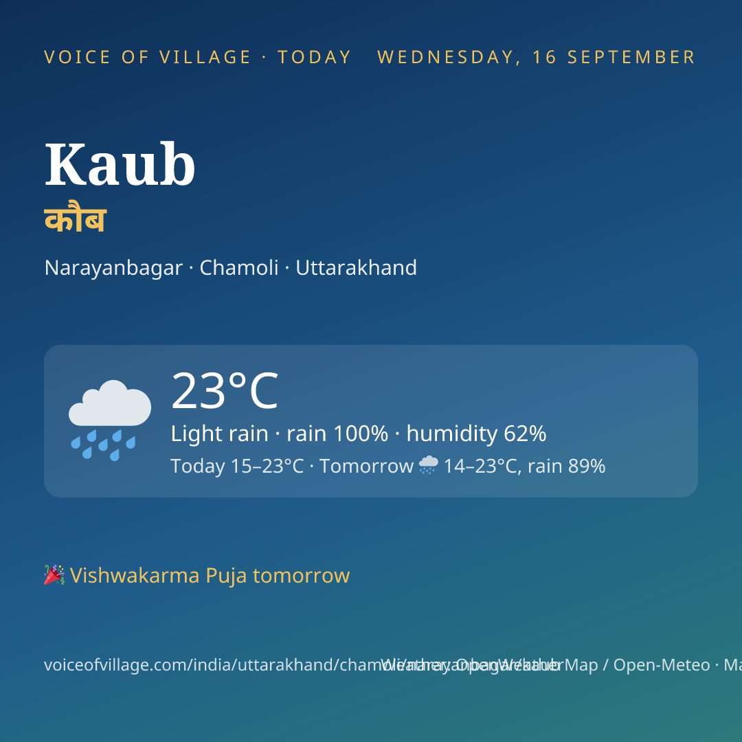 Kaub today