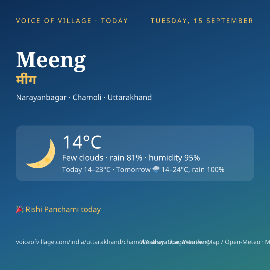 Meeng today