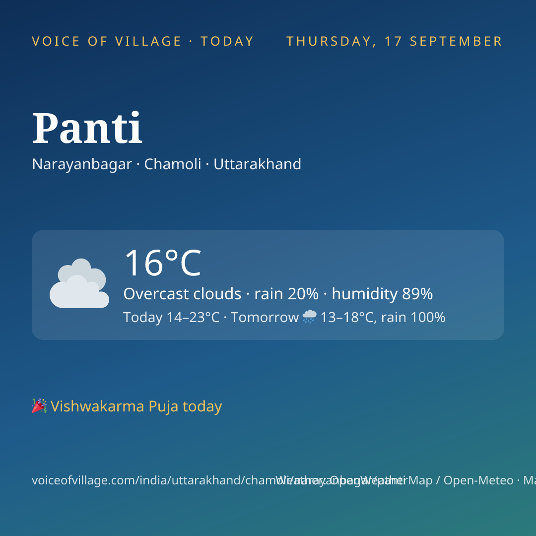 Panti today
