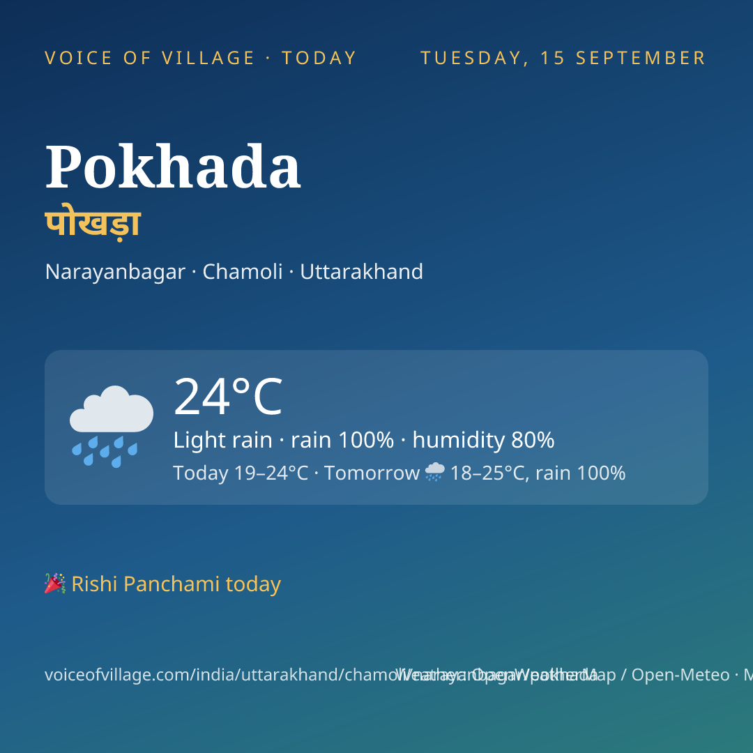 Pokhada today