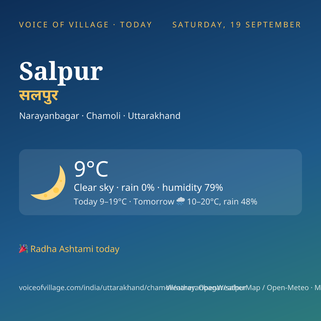 Salpur today