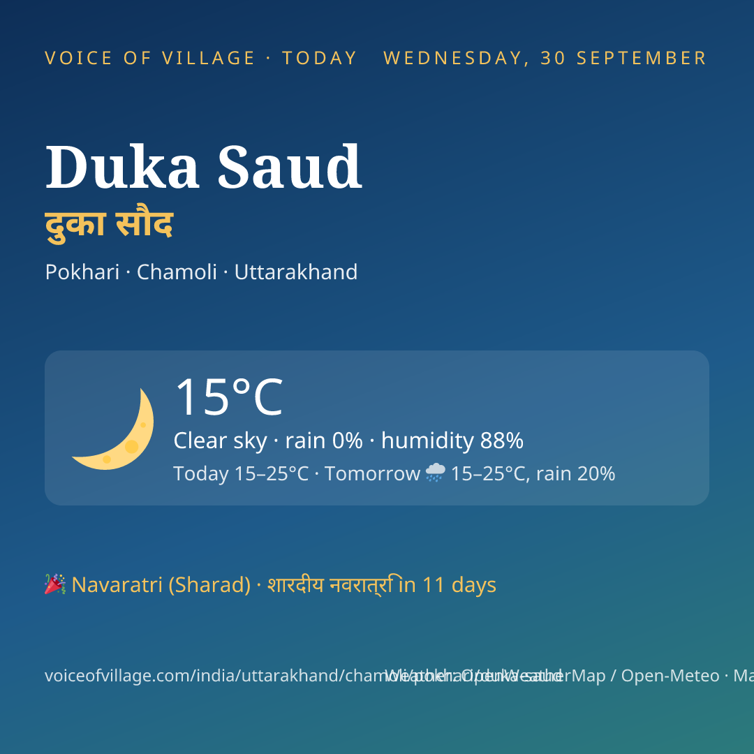 Duka Saud today