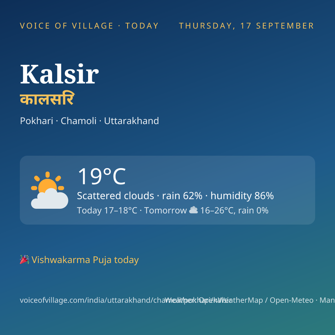 Kalsir today