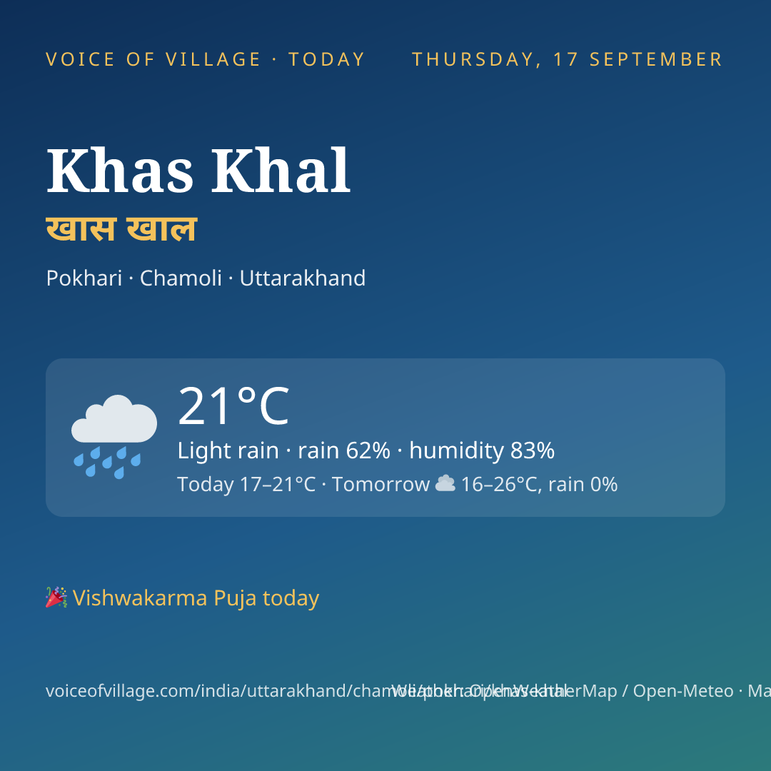 Khas Khal today