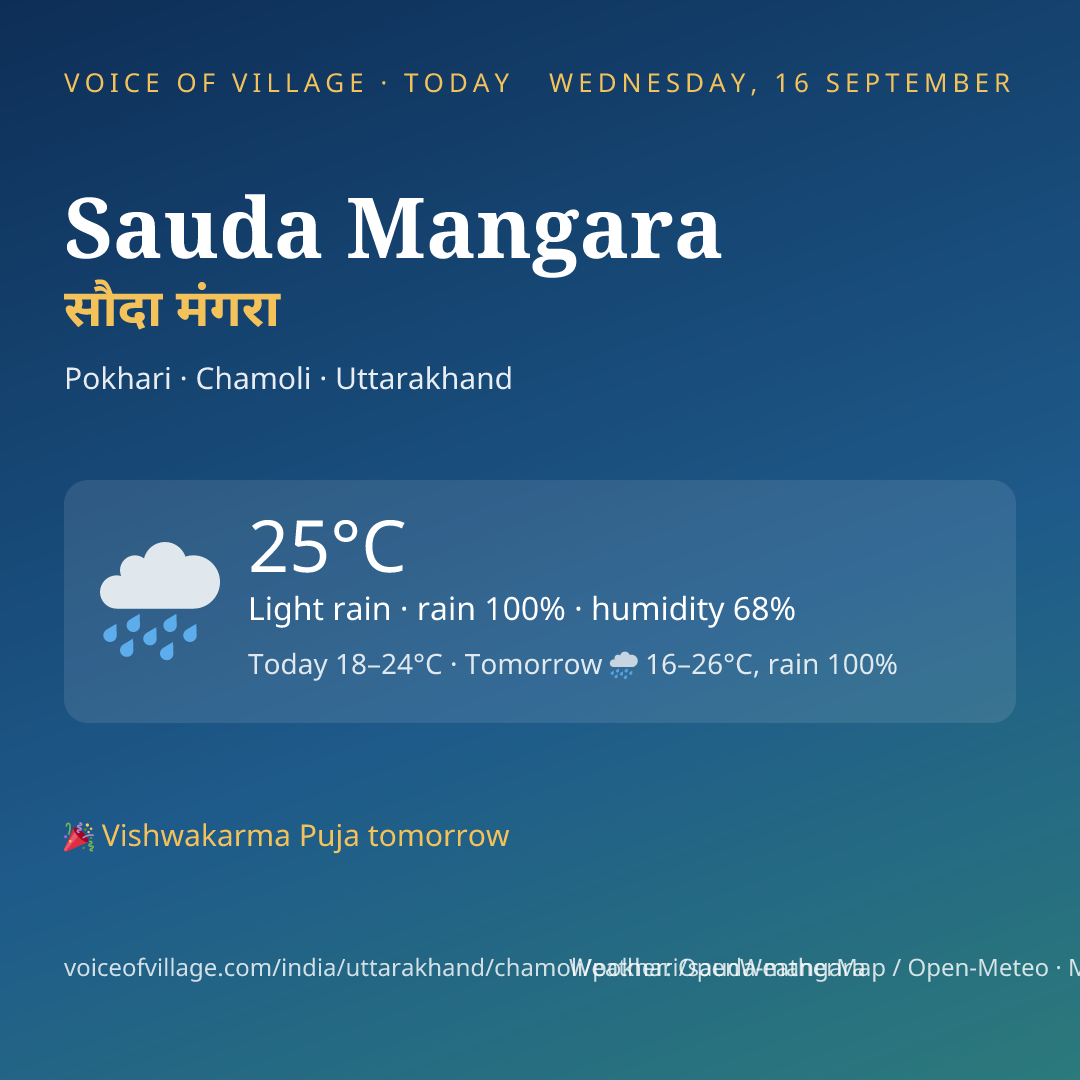 Sauda Mangara today