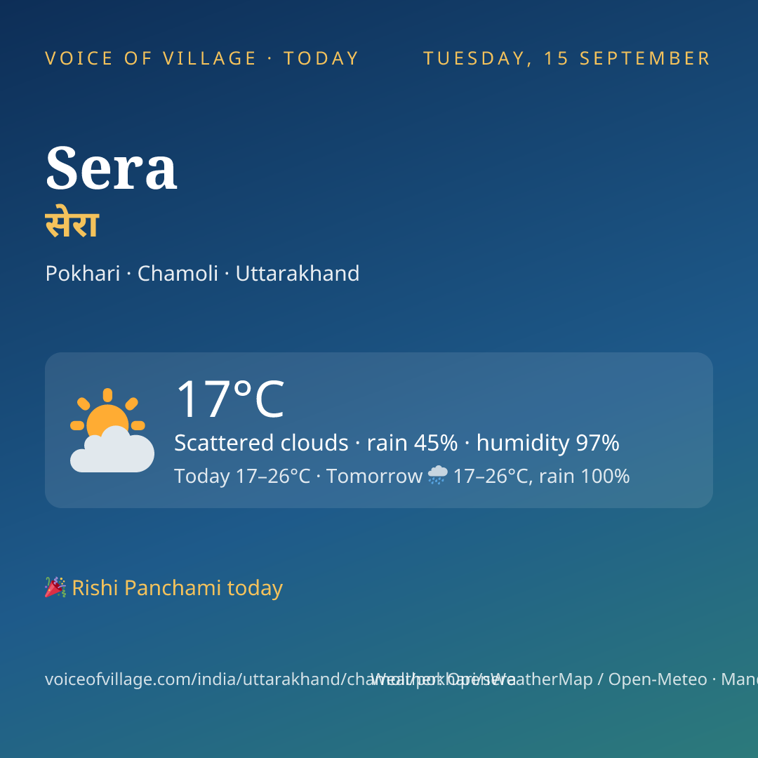 Sera today