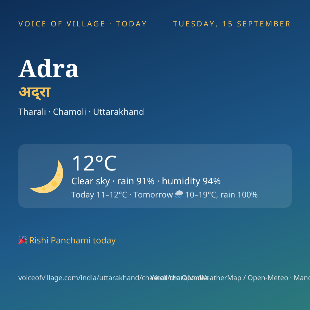 Adra today