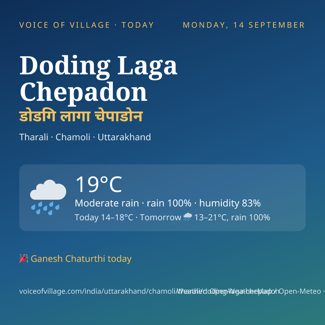 Doding Laga Chepadon today