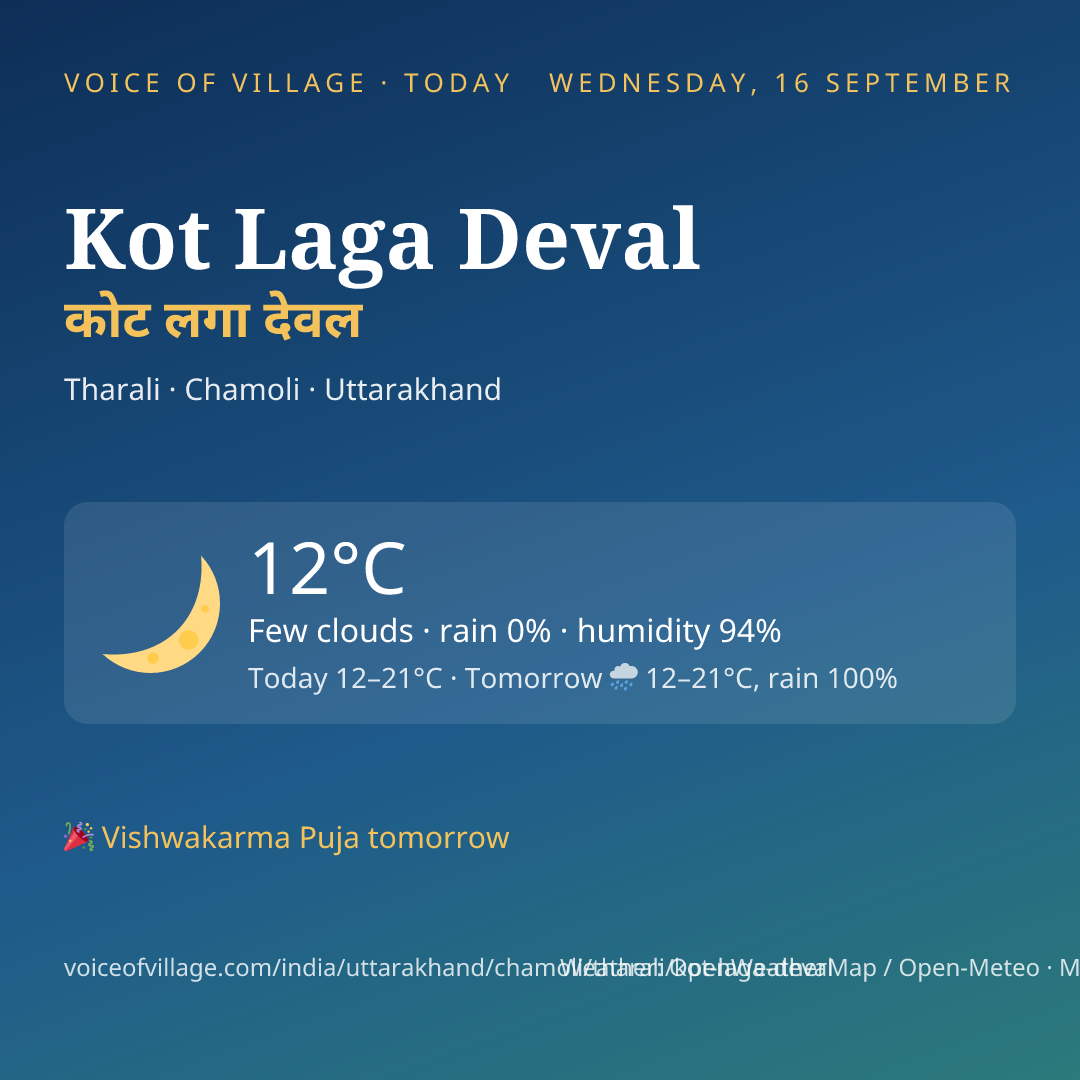 Kot Laga Deval today
