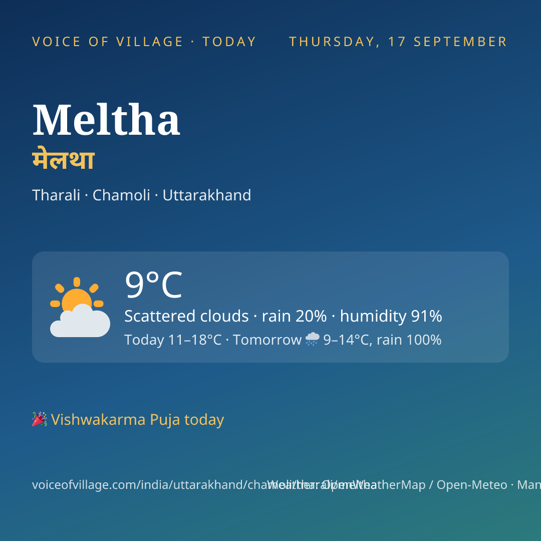 Meltha today