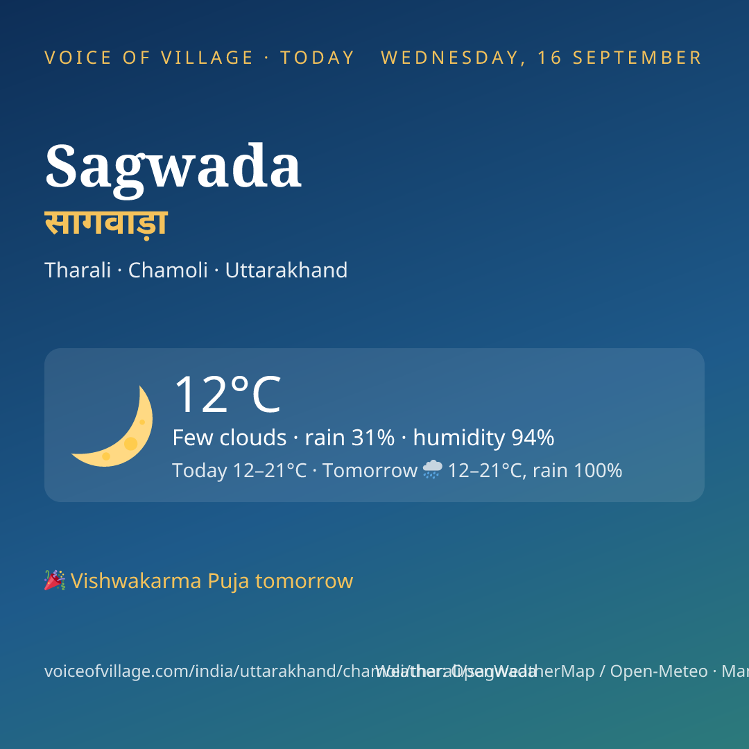 Sagwada today