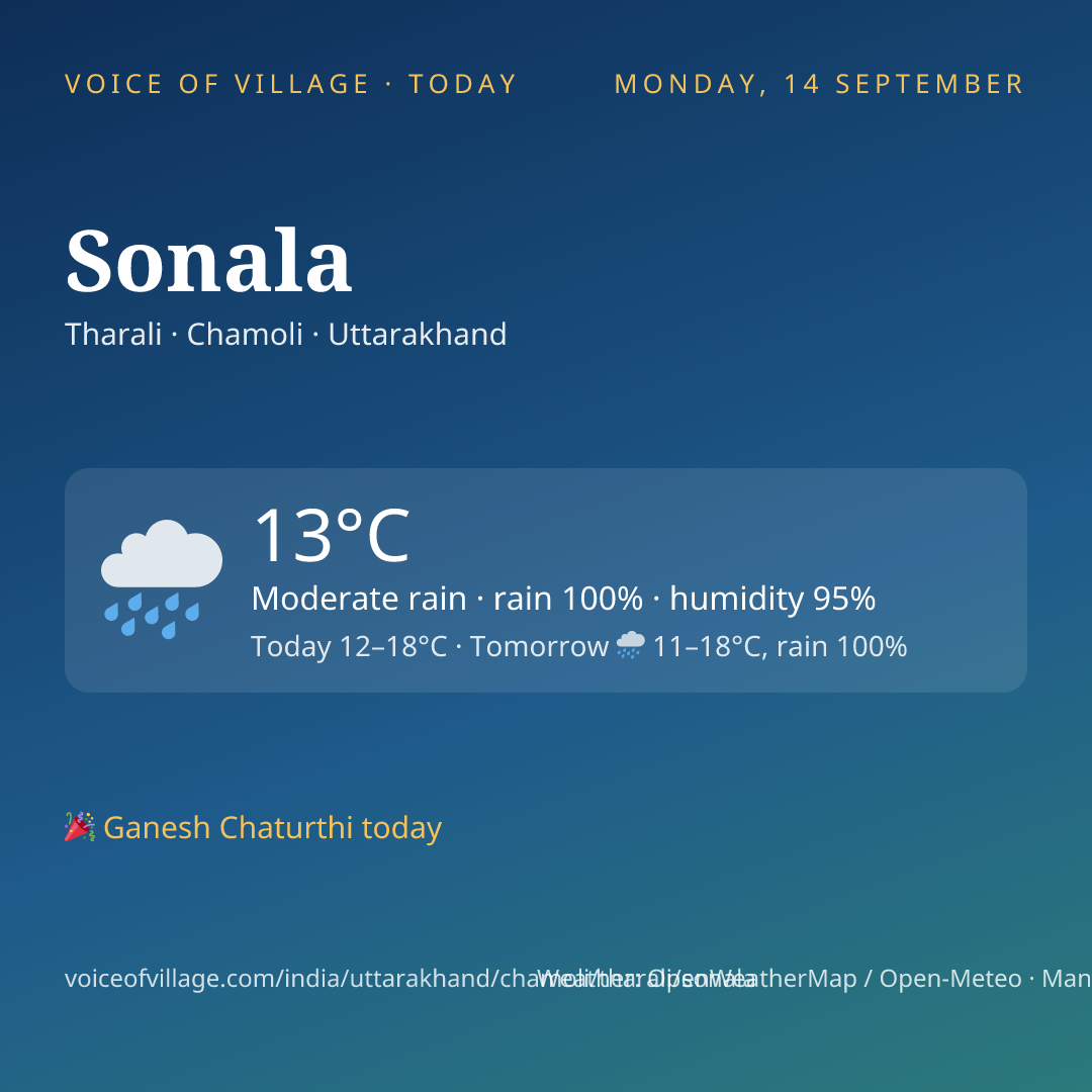 Sonala today