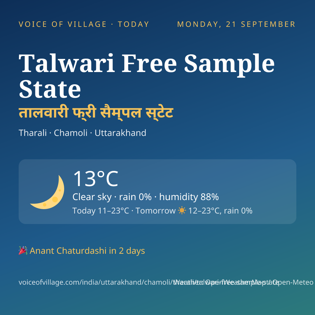 Talwari Free Sample State today