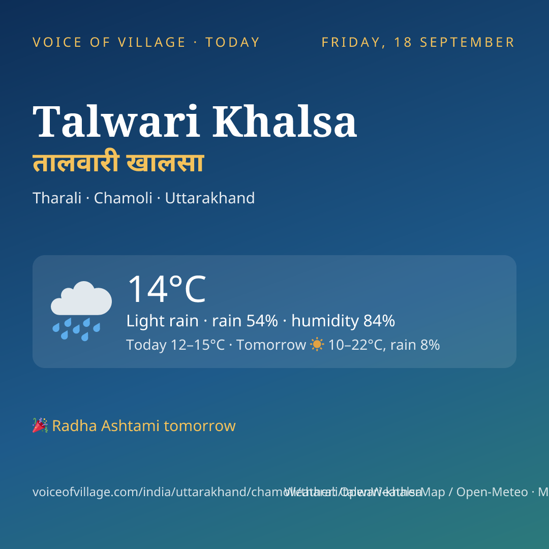 Talwari Khalsa today