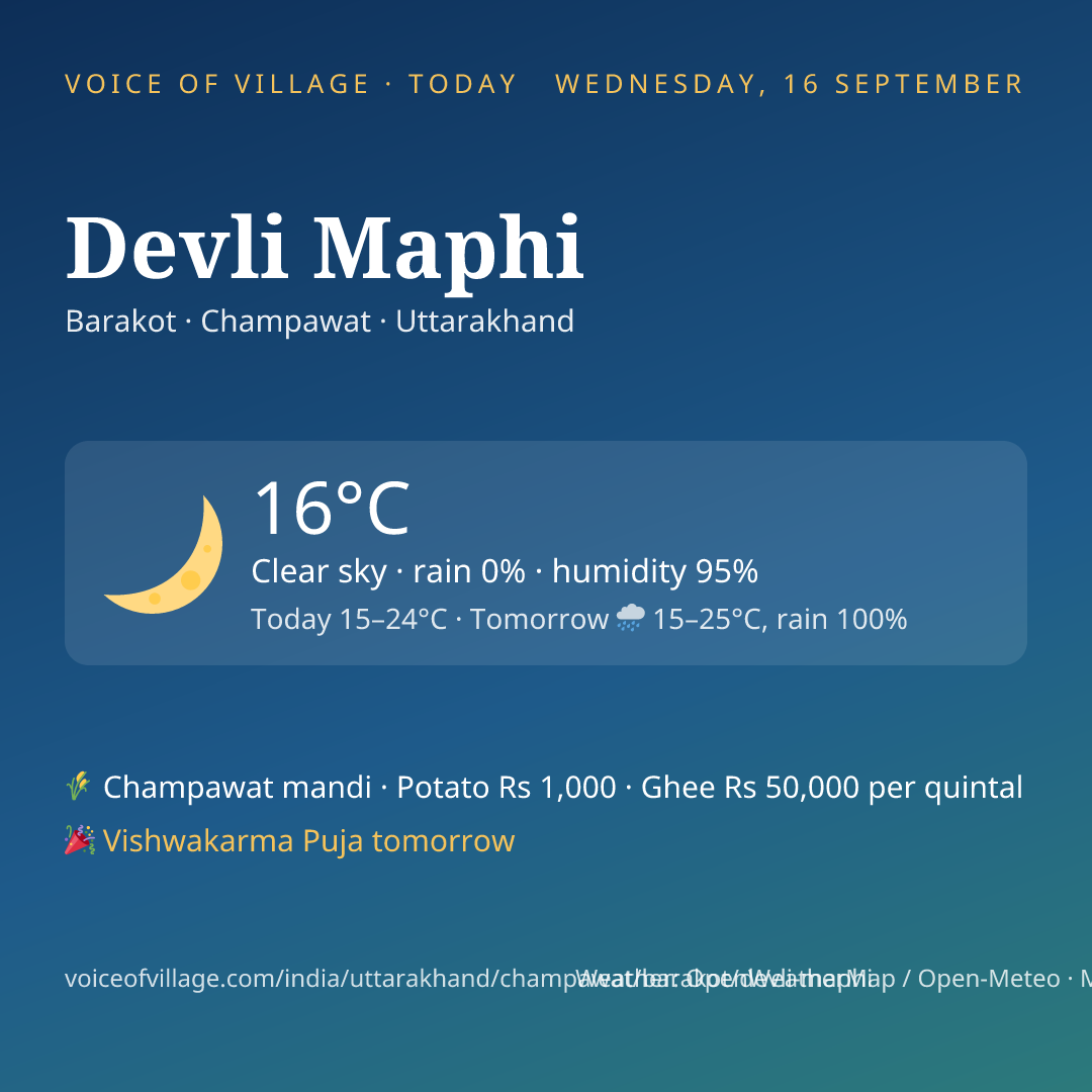 Devli Maphi today