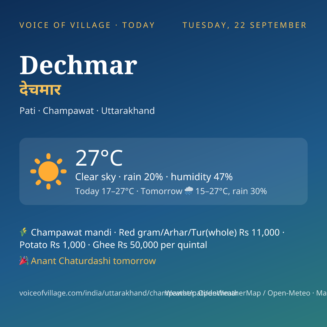 Dechmar today