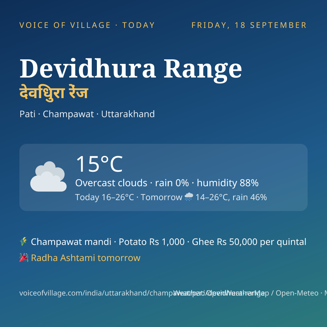 Devidhura Range today