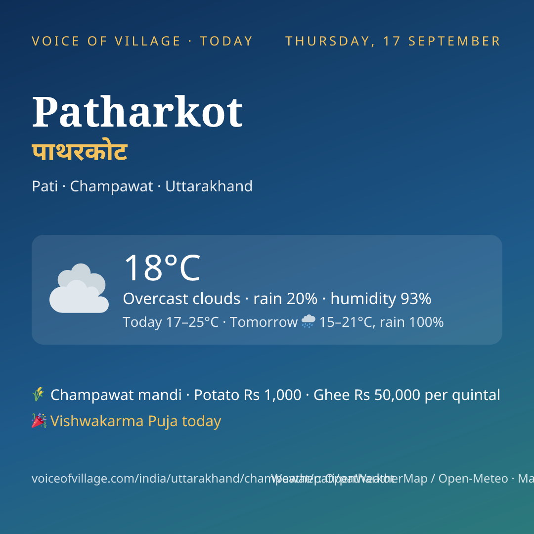 Patharkot today
