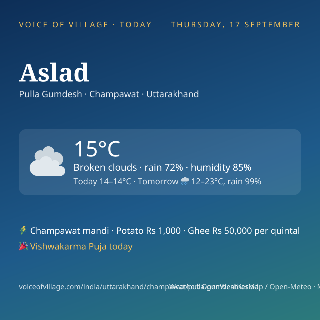 Aslad today