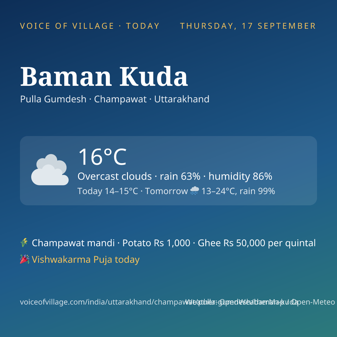 Baman Kuda today
