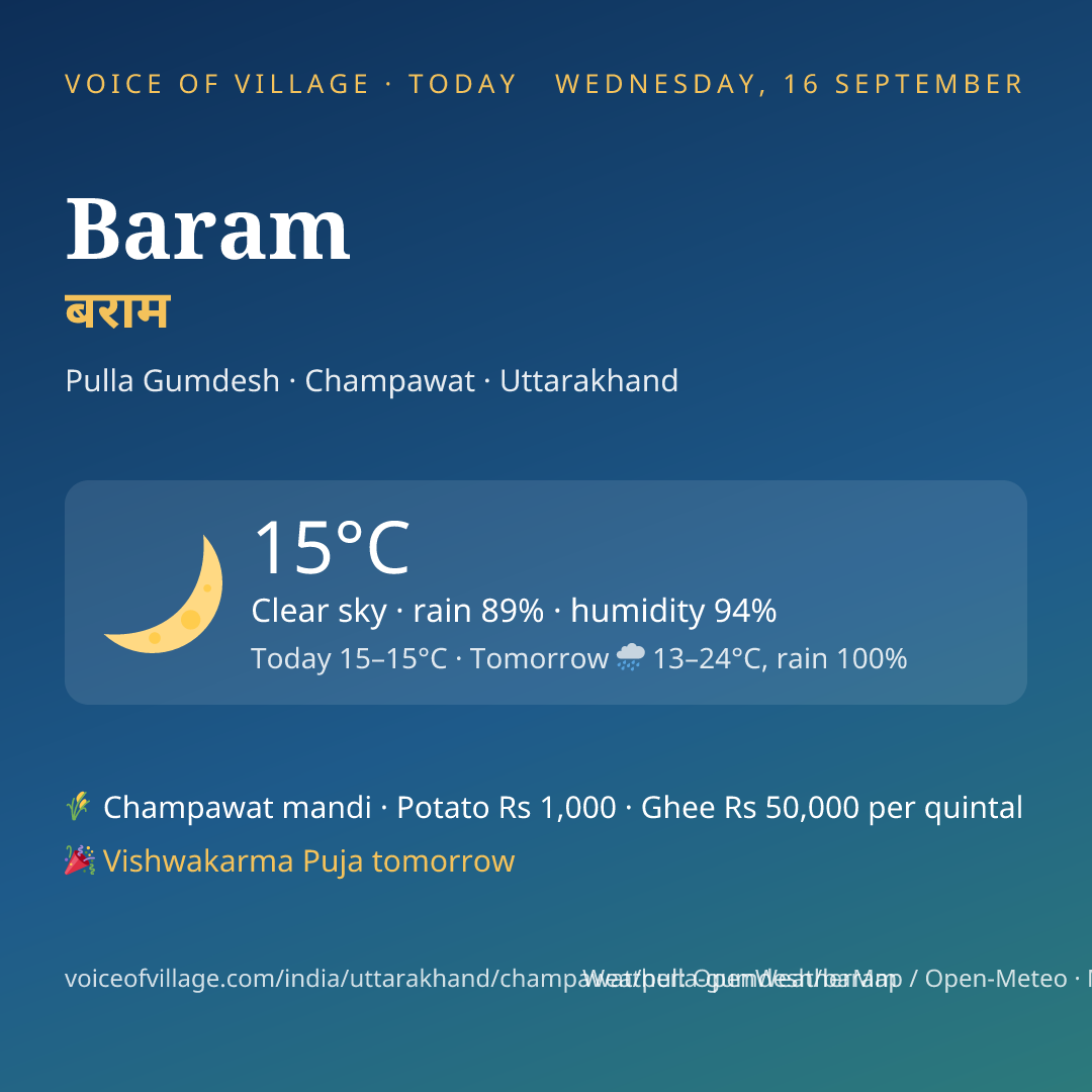Baram today