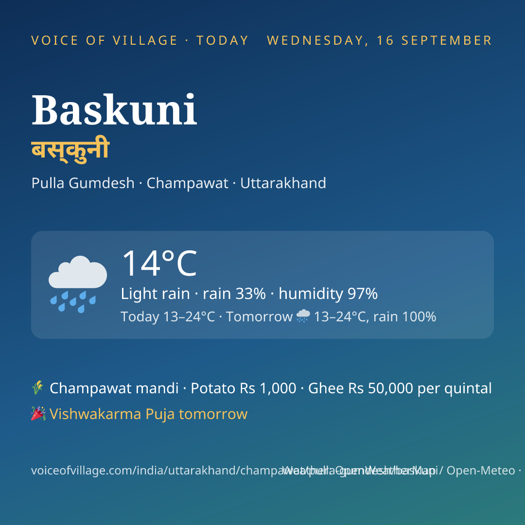 Baskuni today