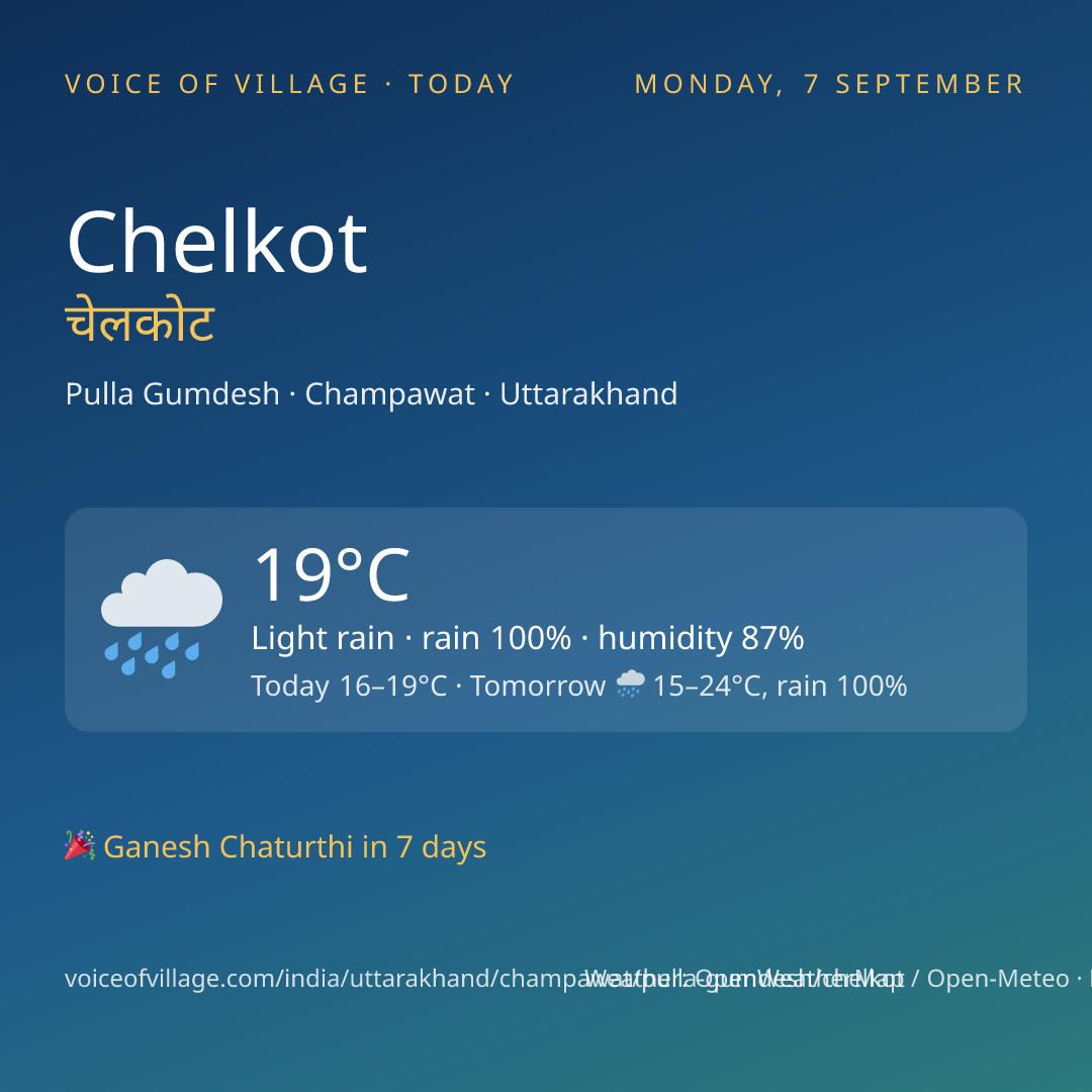 Chelkot today