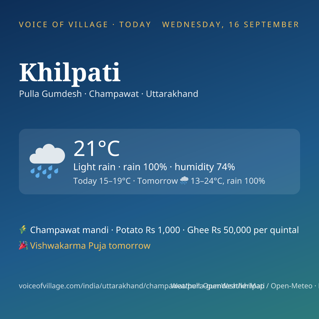 Khilpati today