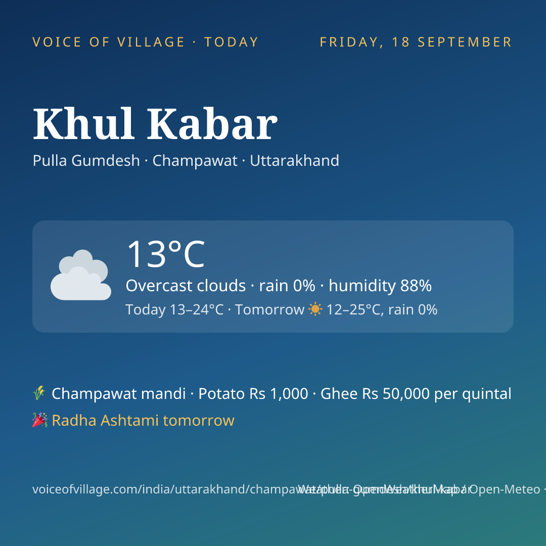 Khul Kabar today