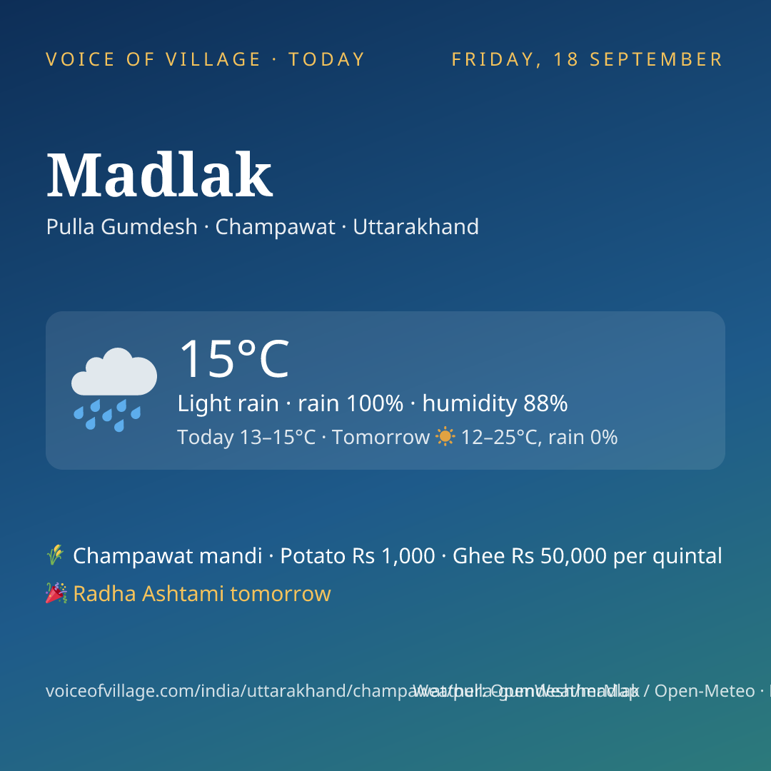 Madlak today