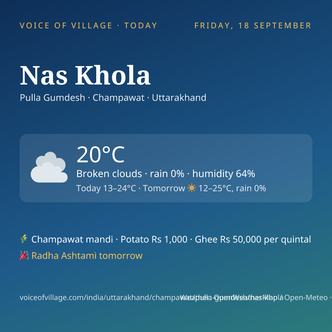 Nas Khola today