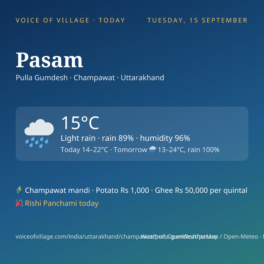 Pasam today